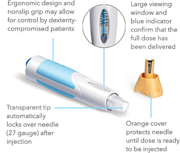 ORENCIA ClickJect™ Autoinjector device highlights