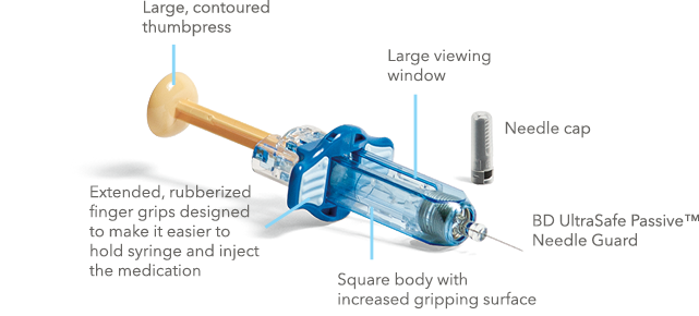 ORENCIA prefilled syringe device highlights