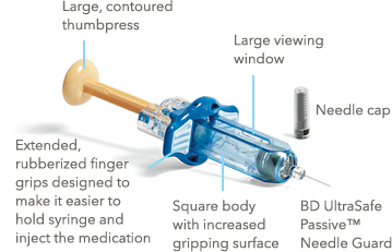 Device highlights of the ORENCIA prefilled syringe