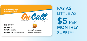 Example of an ORENCIA Co-pay Assistance Card